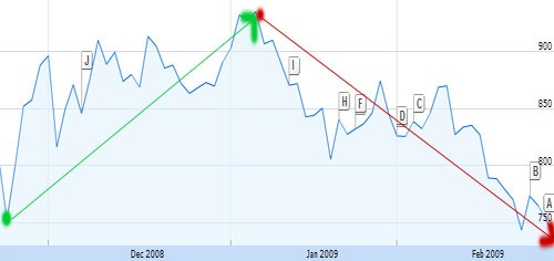 santa-claus-rally santa-claus-rally