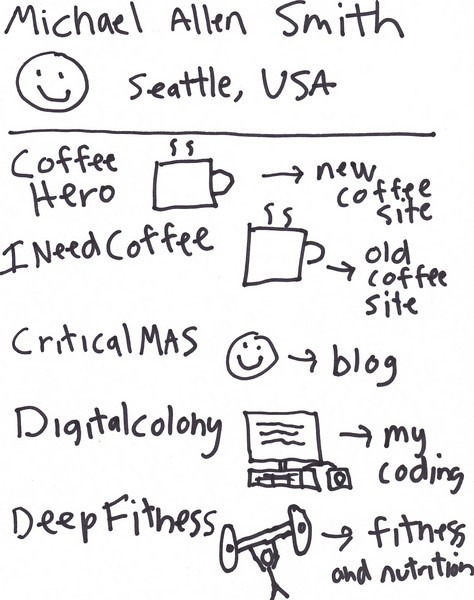 michael-allen-smith-SS